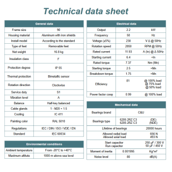 Silnik elektryczny jednofazowy 2,2kW 2800 obr/min. 90 B14